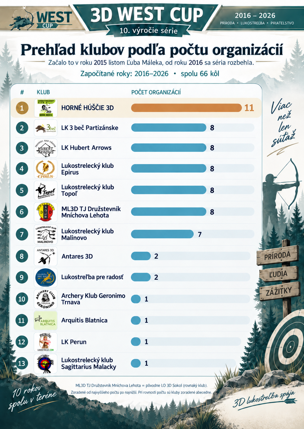 chatgpt-image-10-9-2026-124227.png